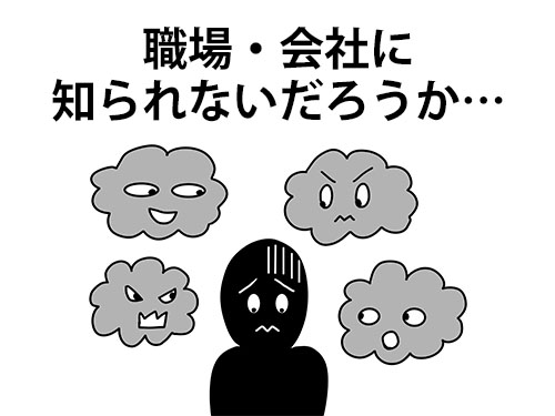 障害年金/会社にバレないか 障害年金/会社にバレないか